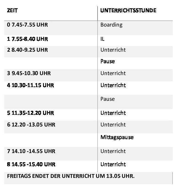 Rhythmisierung 24_25